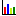 Statistiche